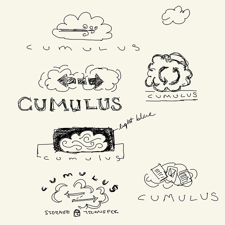 Logo brainstorming sketches